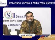 Survei LSI: Elektabilitas Anies turun pascadeklarasi dengan Cak Imin