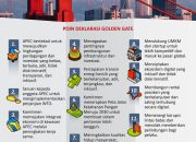 Hasil KTT APEC 2023 – Infografik ANTARA News