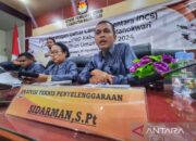KPU: Bupati jalur non partai di Manokwari harus didukung 13 ribu orang