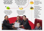 Poin-poin penting dalam perubahan UU Desa