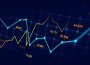 IHSG Ditutup Anjlok 55 Poin ke 6.394, 379 Saham Berguguran